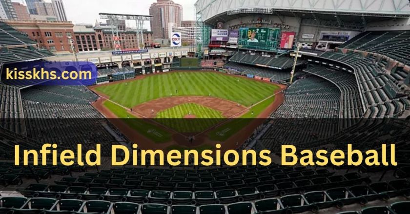 Infield Dimensions Baseball