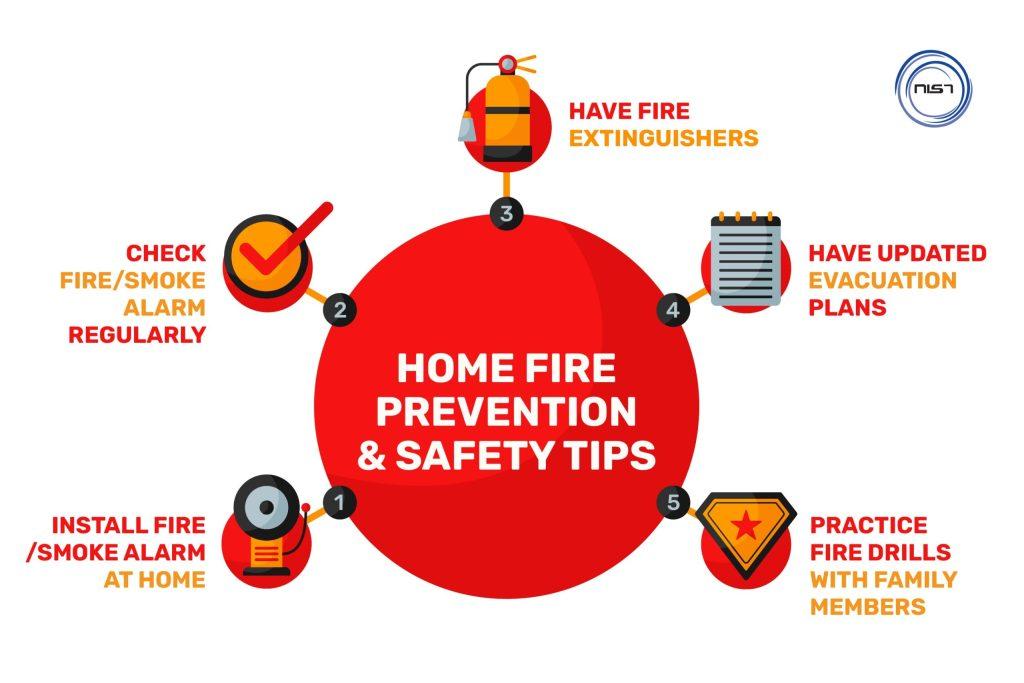 How Public Safety Measures Can Reduce Fire Risk