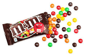 What Is The History Of M&Ms? – Discover the Sweet Story!